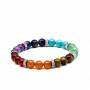 Bracciale Benessere 7 Chakras Nuova Versione