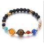Armband Sonnensystem